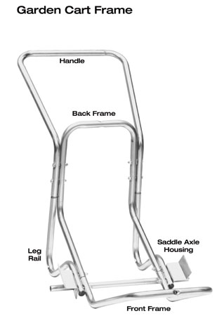 GARDEN CART LEG RAIL - EACH (2/CART) - Click Image to Close