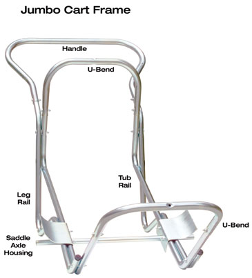 JUMBO CART LEG RAIL-EACH (2/CART) - Click Image to Close